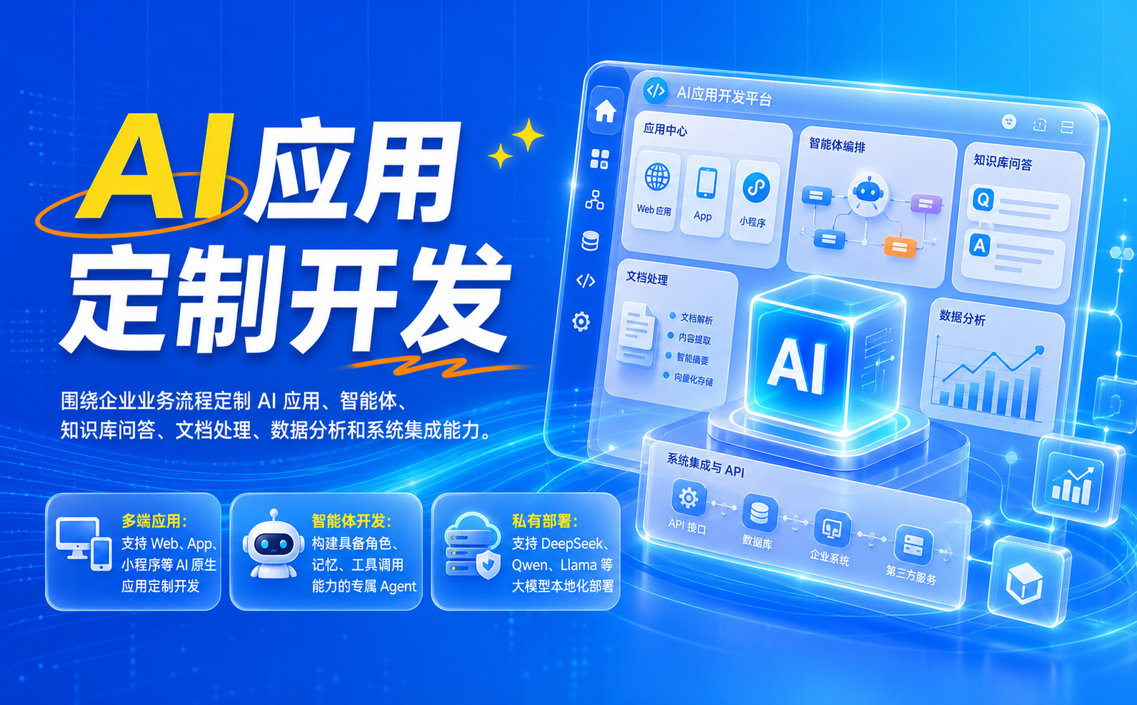 AI定制开发