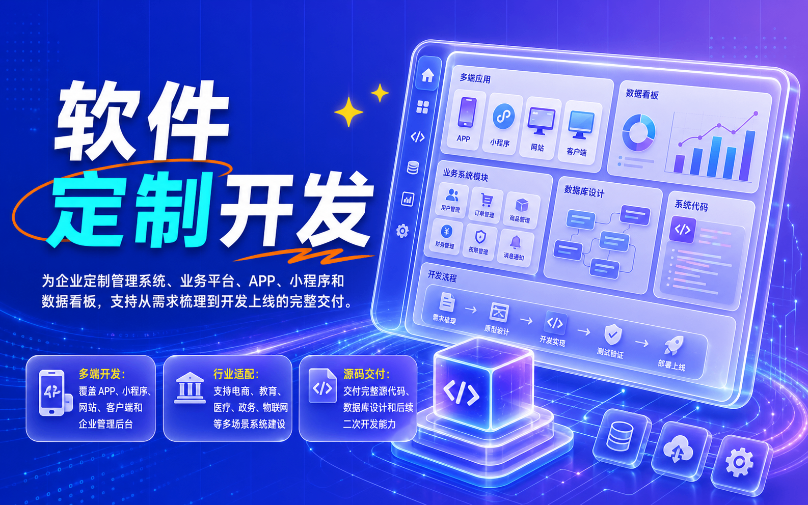 软件定制开发