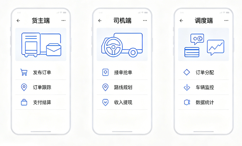 物流小程序开发实战指南：降低运营成本、提升配送效率的数字化解决方案