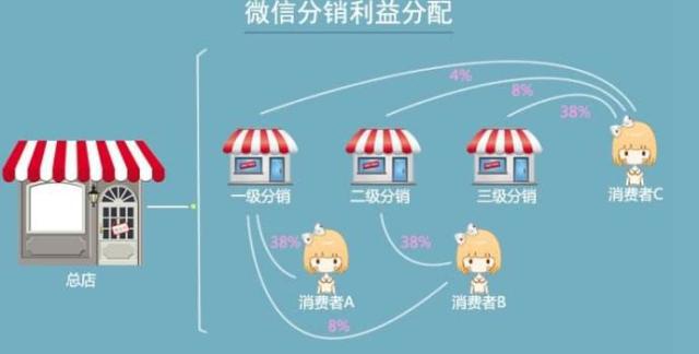 1574912030635235.jpeg 长沙分销商城2.jpeg