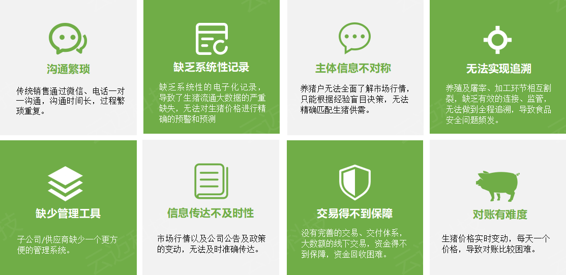 生猪竞价6.png