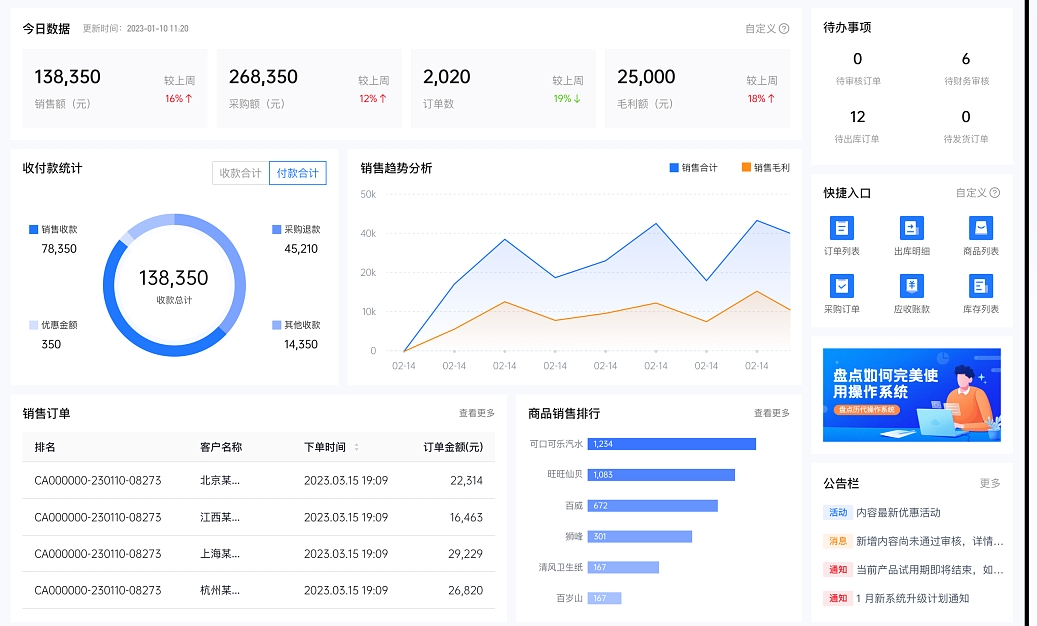 低代码搭建进销存应用：数字化转型的新选择