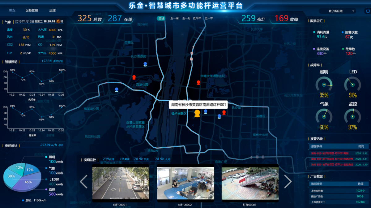 智慧路灯管理系统 智慧路灯管理系统