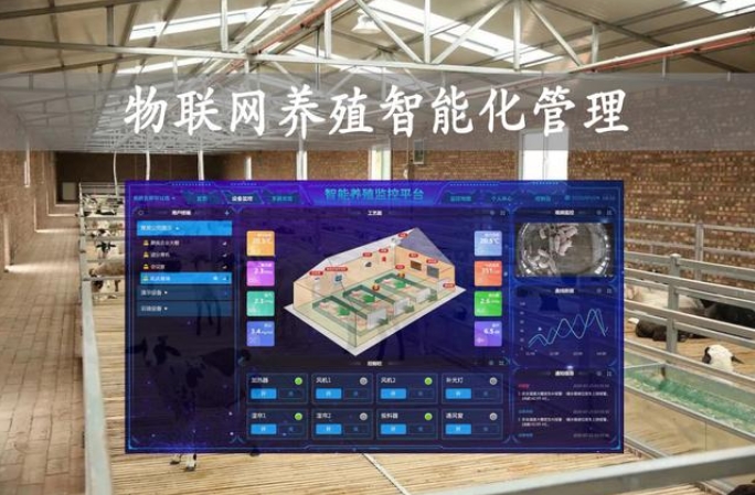 智慧养殖解决方案功能：开启养殖新时代，赋能产业新升级