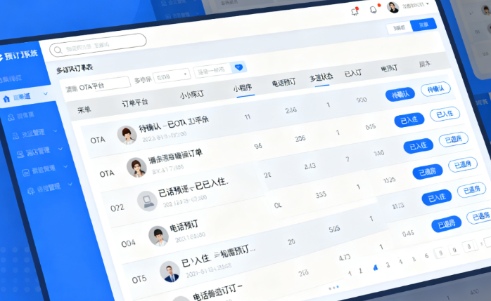 PMS系统开发：打造企业高效运营管理方案