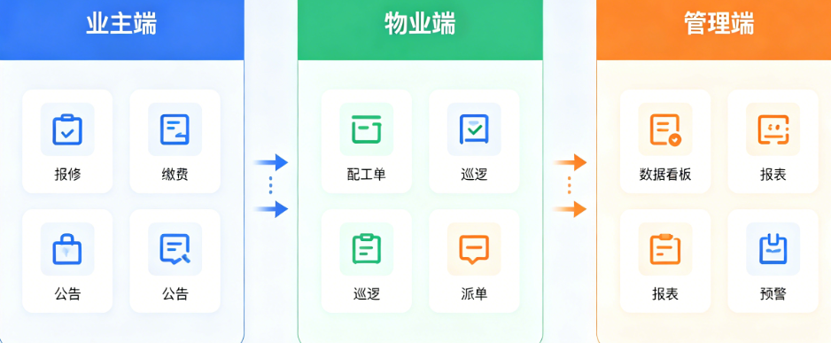 1778550304509948.png image.png