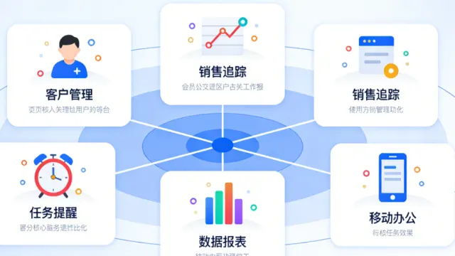 CRM系统开发完全指南：如何打造真正提升业绩的客户管理系统？