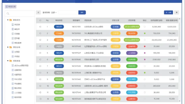 免费ERP软件功能详解：满足企业日常运营需求