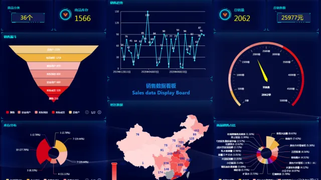 什么是进销存系统？进销存系统怎么帮助企业降本增效？