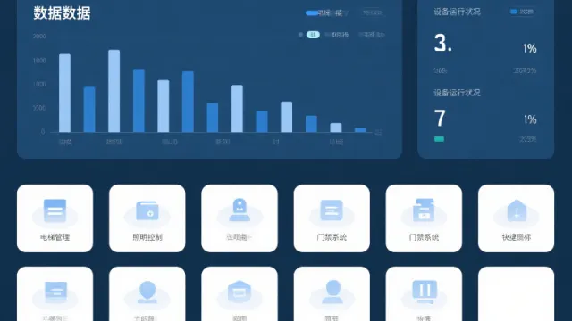 智慧楼宇管理系统：核心功能亮点与开发方案