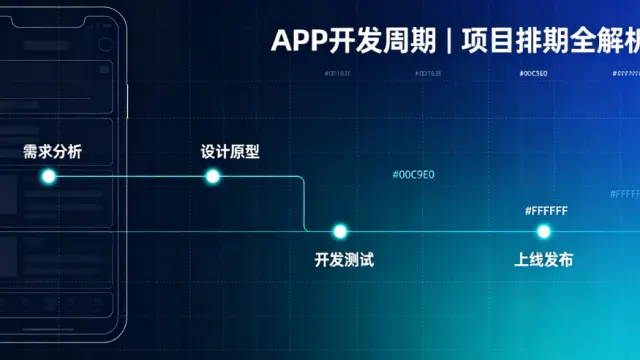 APP开发周期到底多长？影响开发周期的关键因素与加速落地的实战方法
