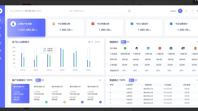 告别繁琐手工账，避免数据延误出错，进销存系统助帮助提升业务效率