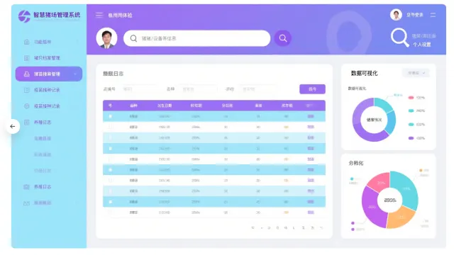 智慧猪场管理系统开发：技术与应用全解析