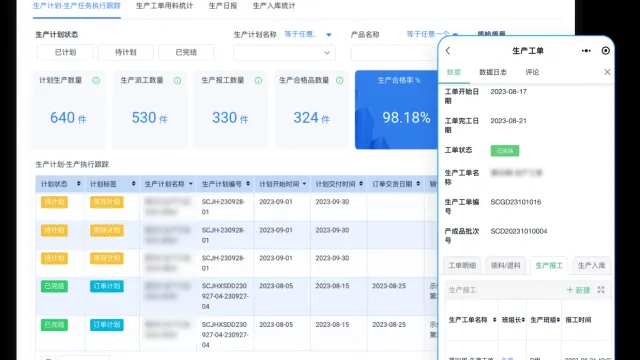 从数字销售-生产到财务管理：掌握企业数字化十大核心！
