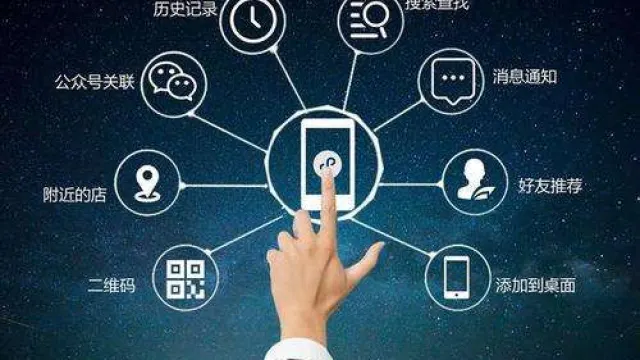 小程序还能火多久呢？